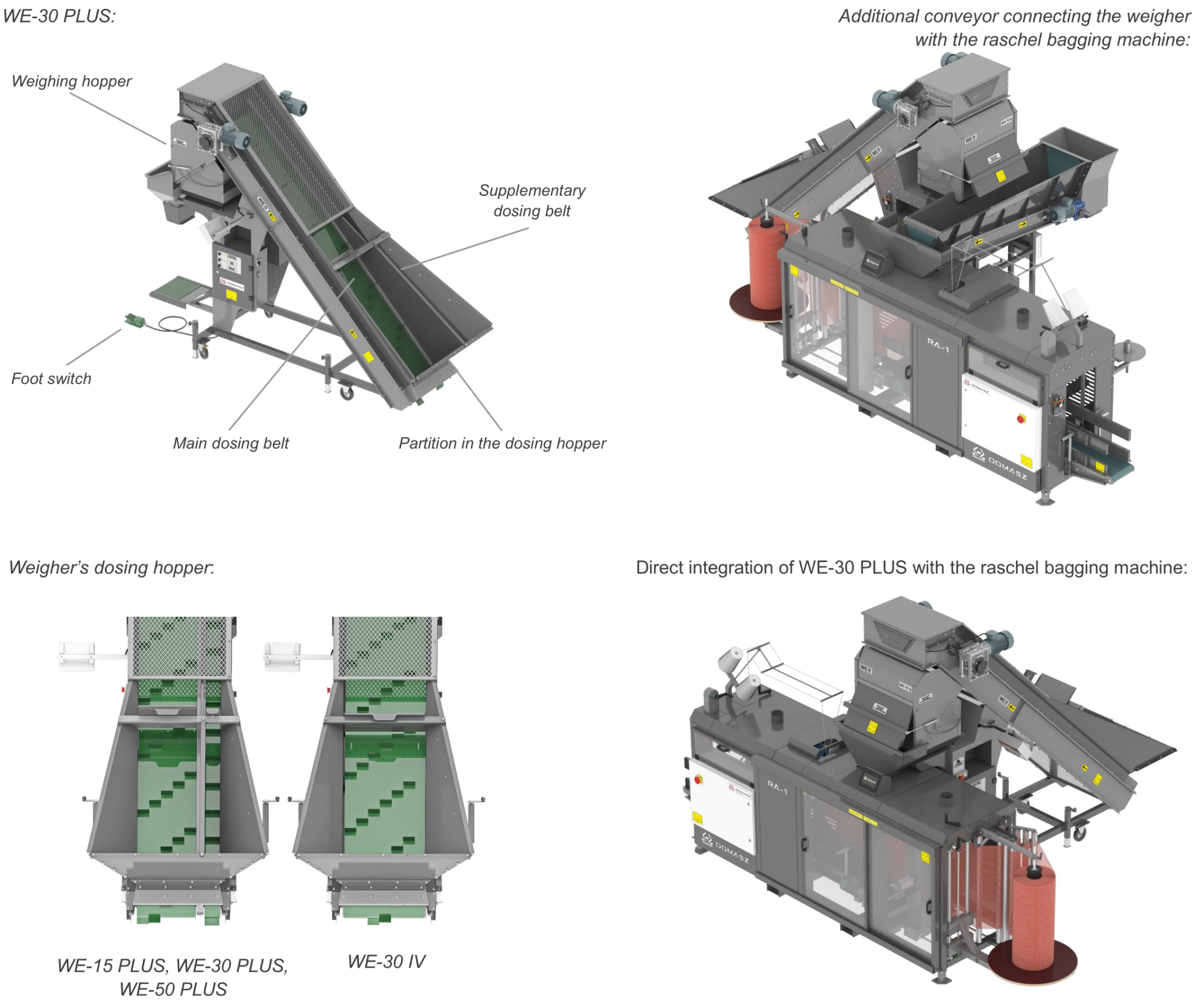 Construction of the weigher WE-30 PLUS