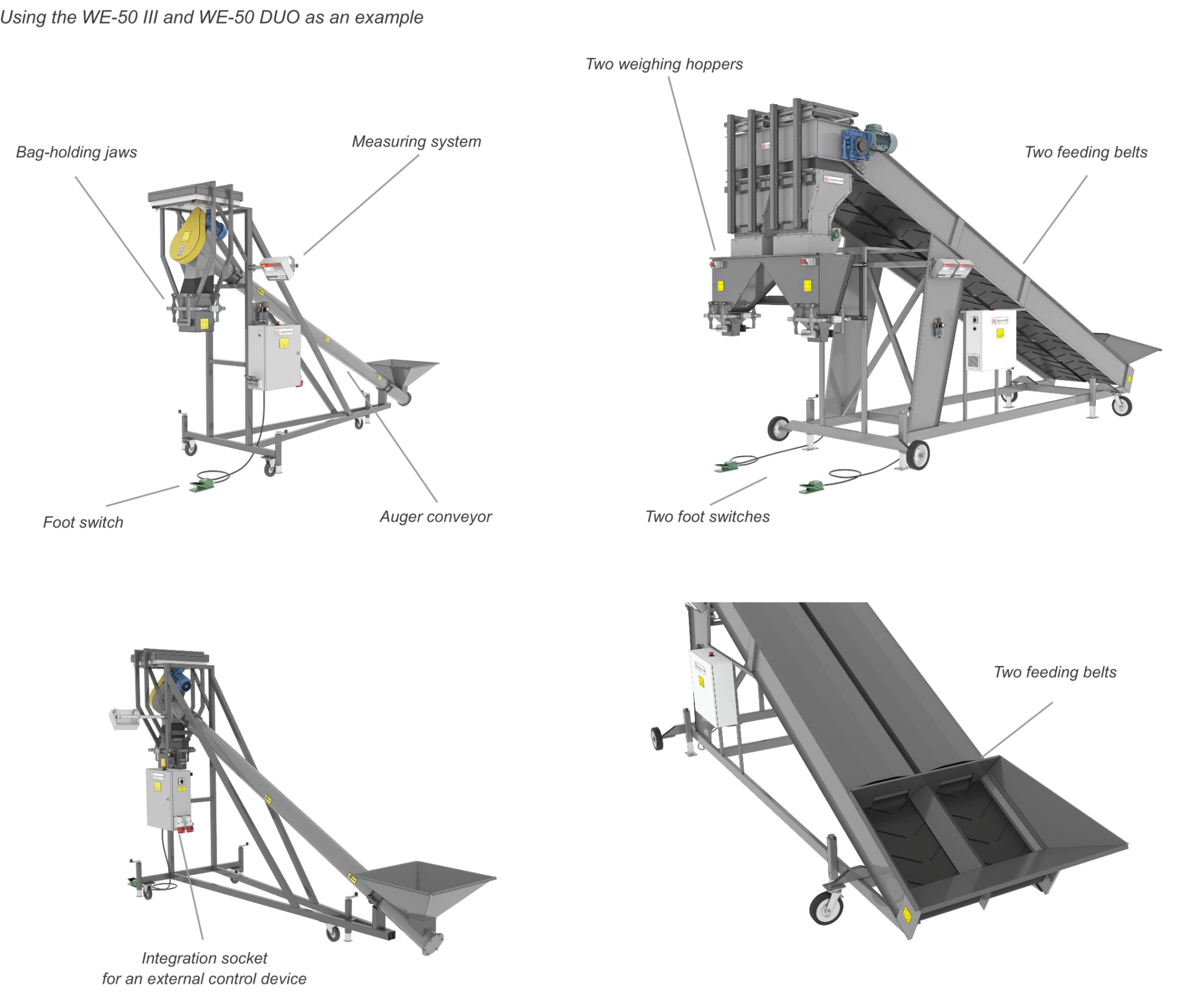 Construction of the loose material weighers WE-50 III, WE-50 DUO