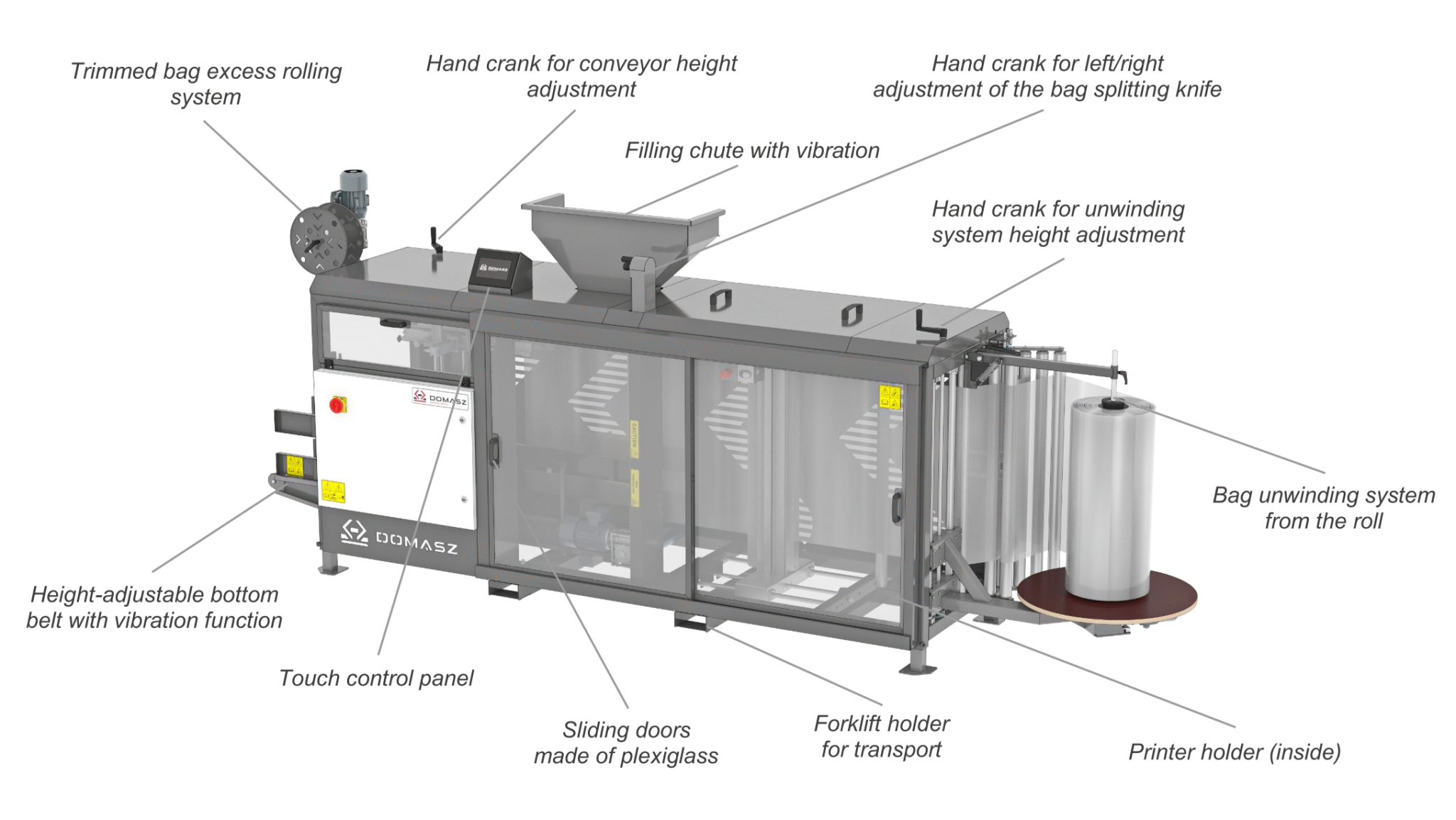 Construction of the film bagging machine FA-1